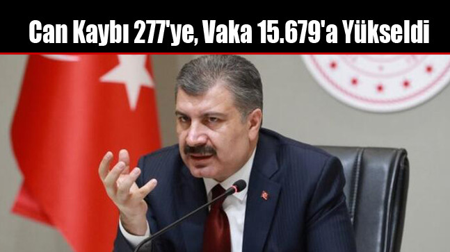 Can Kaybı 277’ye, Vaka 15.679’a Yükseldi