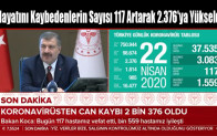 Hayatını Kaybedenlerin Sayısı 117 Artarak 2.376’ya Yükseldi
