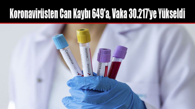 Koronavirüsten Can Kaybı 649’a, Vaka 30.217’ye Yükseldi